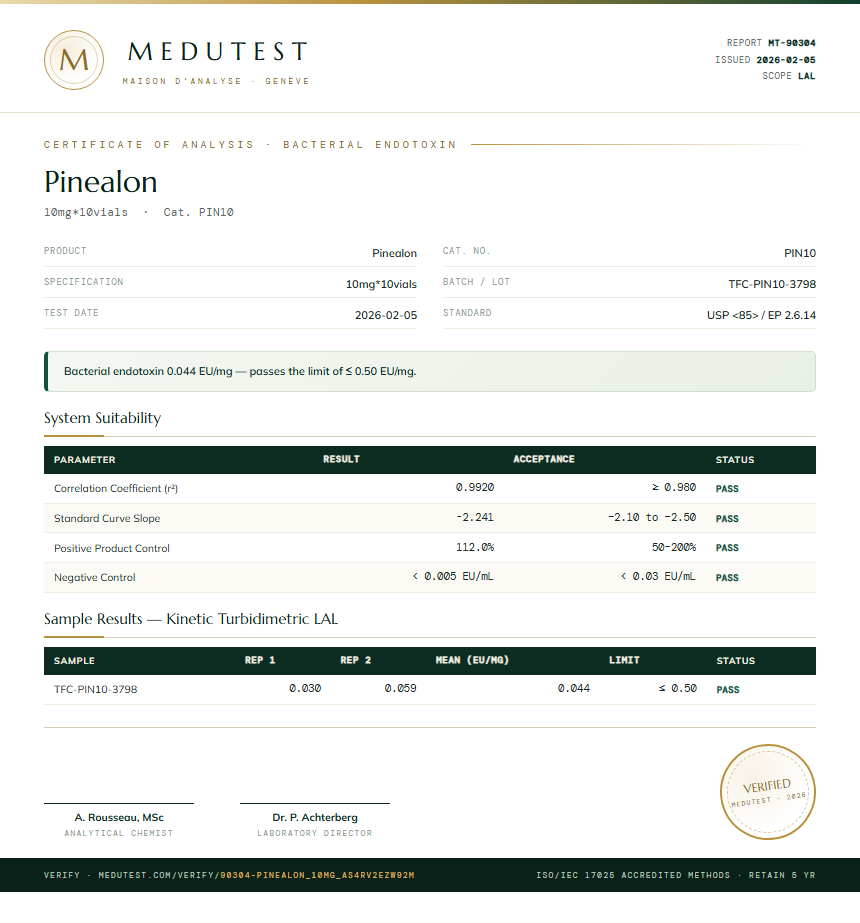Pinealon Endotoxin report by Medu Laboratories