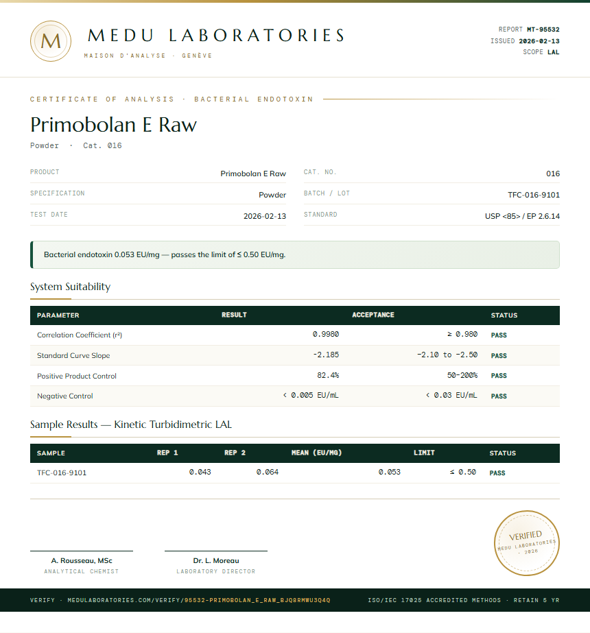 Primobolan E Raw Endotoxin report by Medu Laboratories