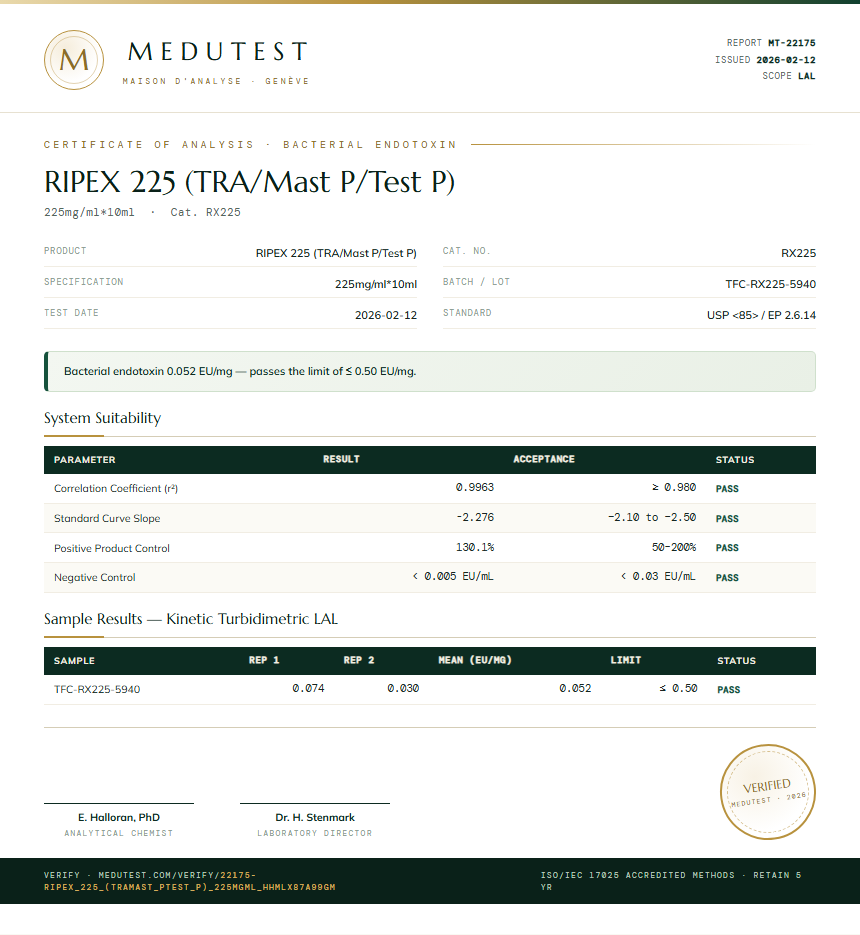 RIPEX 225 (TRA/Mast P/Test P) Endotoxin report by Medu Laboratories