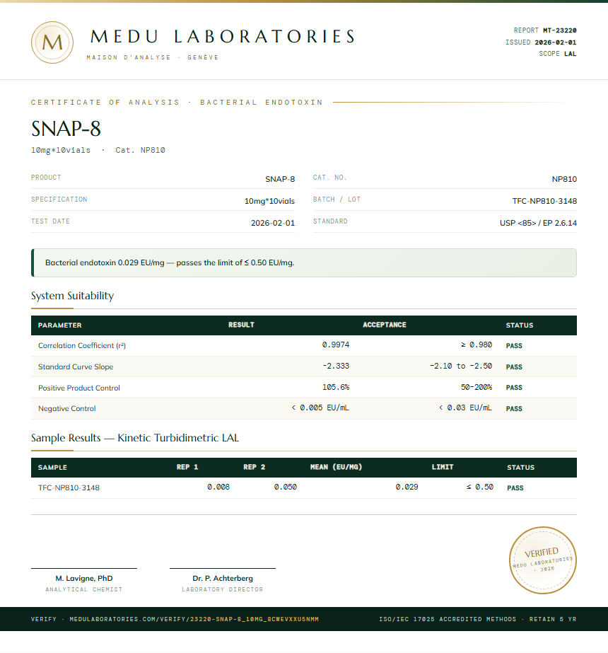 SNAP-8 Endotoxin report by Medu Laboratories