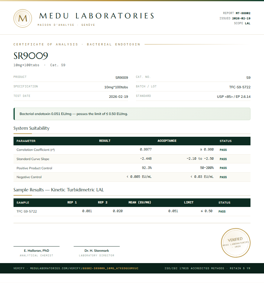 SR9009 Endotoxin report by Medu Laboratories