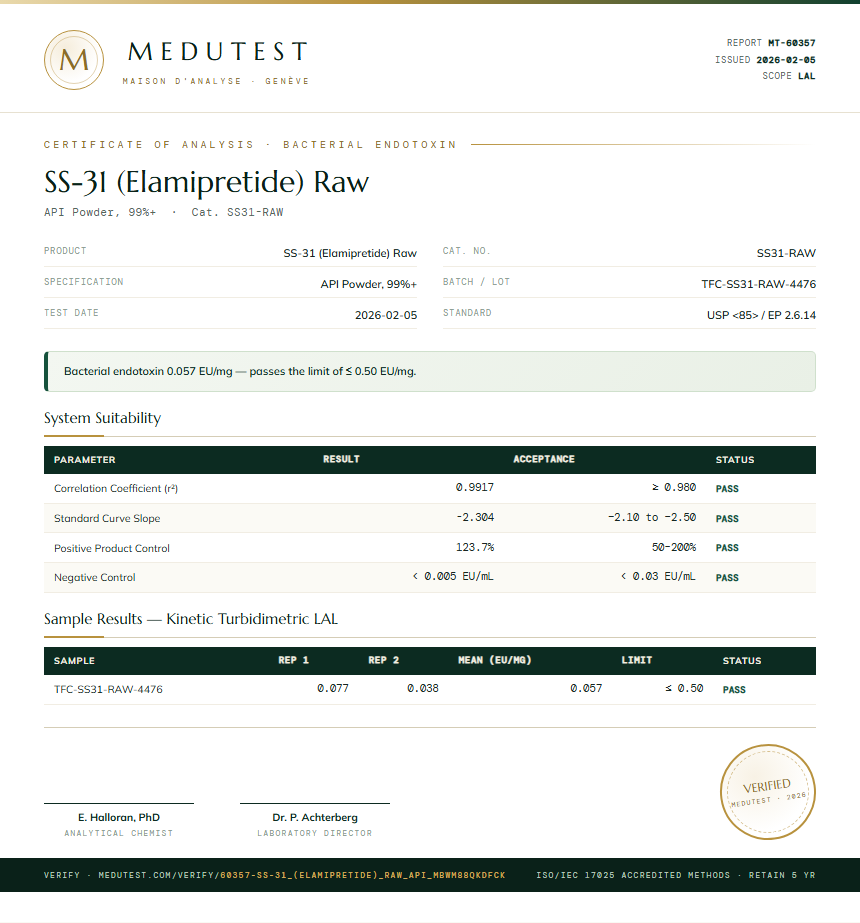 SS-31 (Elamipretide) Raw Endotoxin report by Medu Laboratories