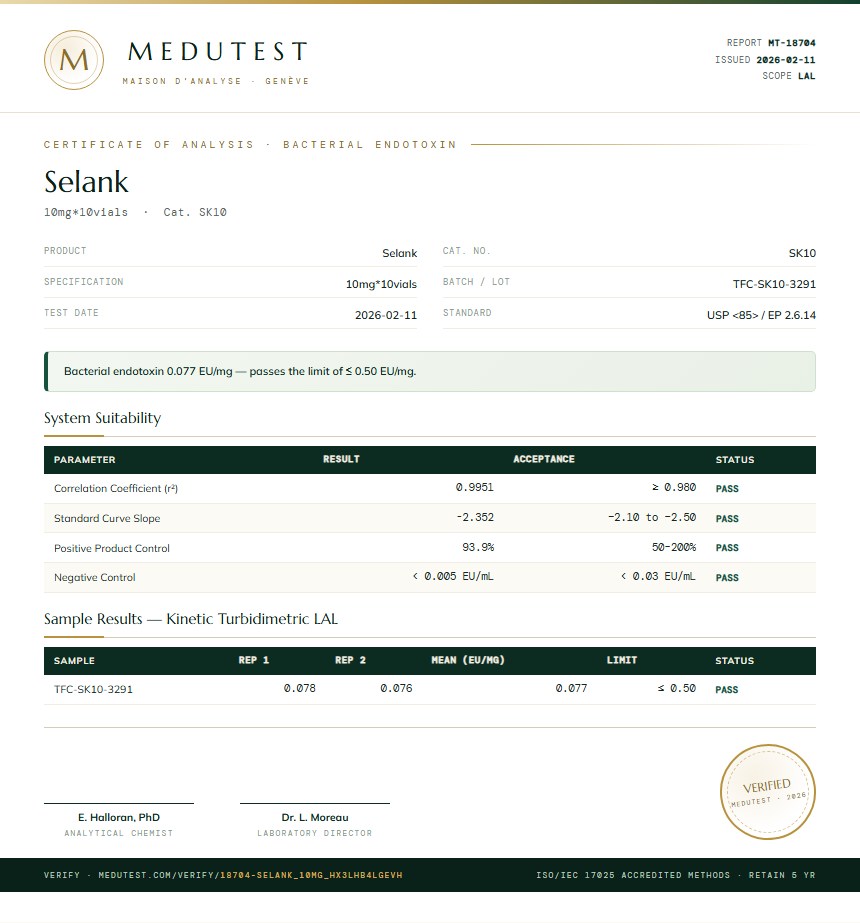 Selank Endotoxin report by Medu Laboratories