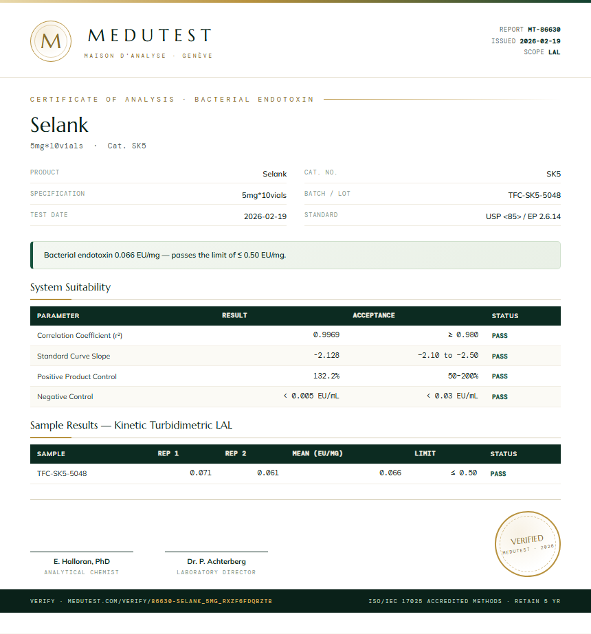 Selank Endotoxin report by Medu Laboratories