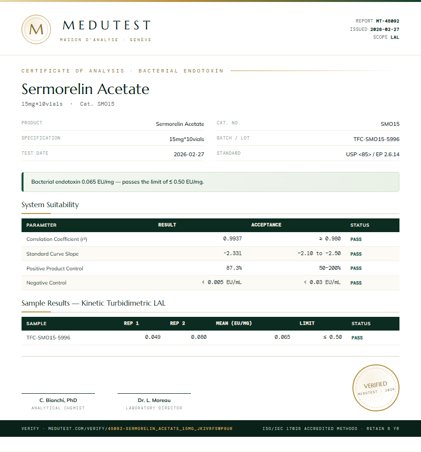 Sermorelin Acetate Endotoxin report by Medu Laboratories