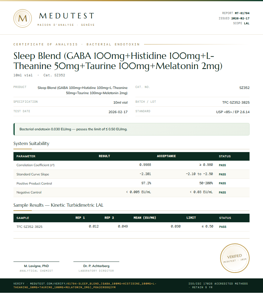 Sleep Blend (GABA 100mg+Histidine 100mg+L-Theanine 50mg+Taurine 100mg+Melatonin 2mg) Endotoxin report by Medu Laboratories