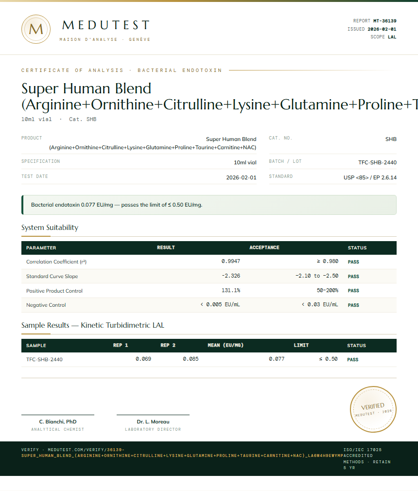Super Human Blend (Arginine+Ornithine+Citrulline+Lysine+Glutamine+Proline+Taurine+Carnitine+NAC) Endotoxin report by Medu Laboratories