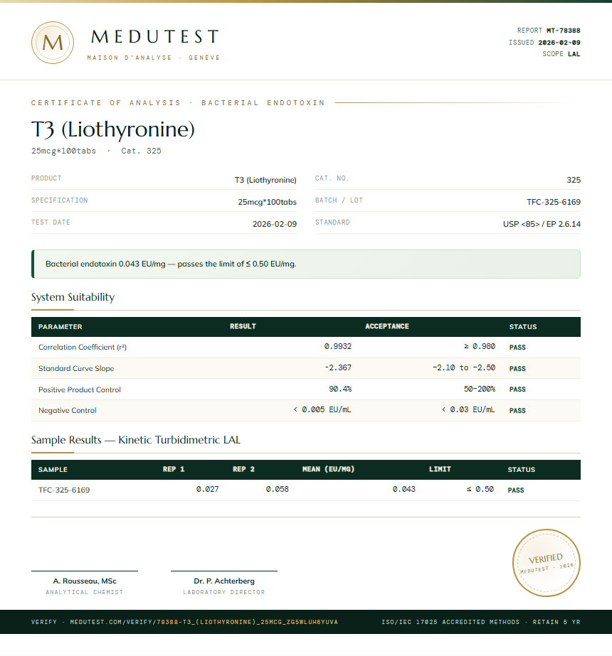T3 (Liothyronine) Endotoxin report by Medu Laboratories