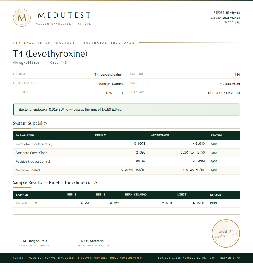 T4 (Levothyroxine) Endotoxin report by Medu Laboratories