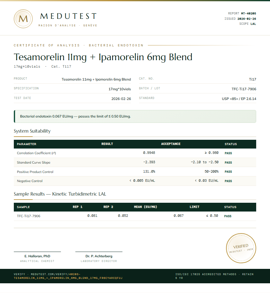 Tesamorelin 11mg + Ipamorelin 6mg Blend Endotoxin report by Medu Laboratories