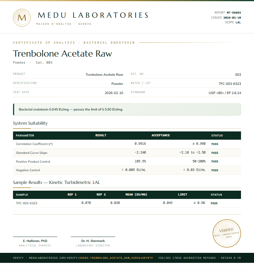 Trenbolone Acetate Raw Endotoxin report by Medu Laboratories