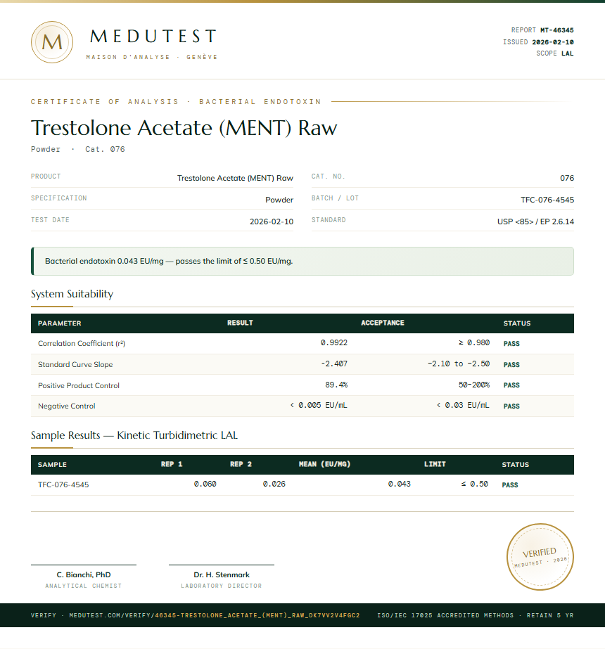 Trestolone Acetate (MENT) Raw Endotoxin report by Medu Laboratories