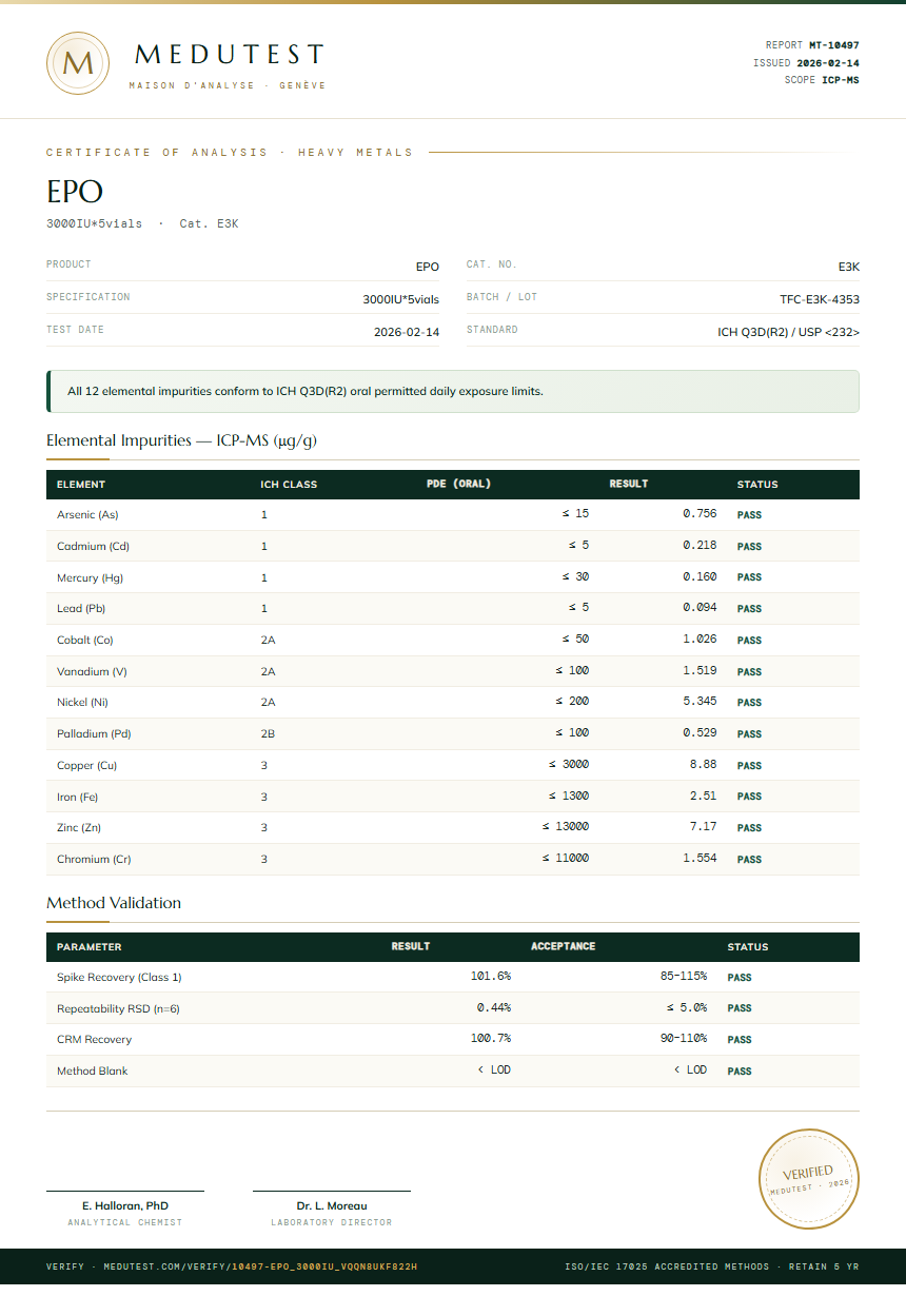 EPO Heavy Metals report by Medu Laboratories