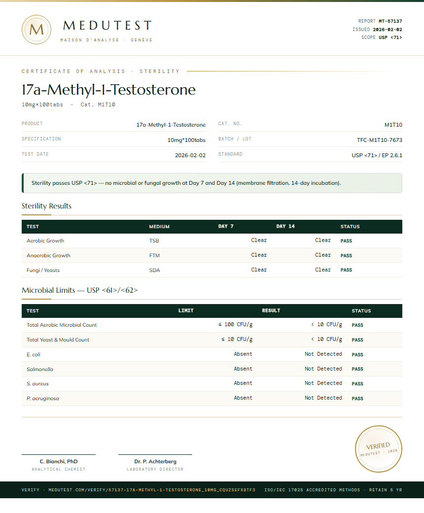17a-Methyl-1-Testosterone Sterility report by Medu Laboratories