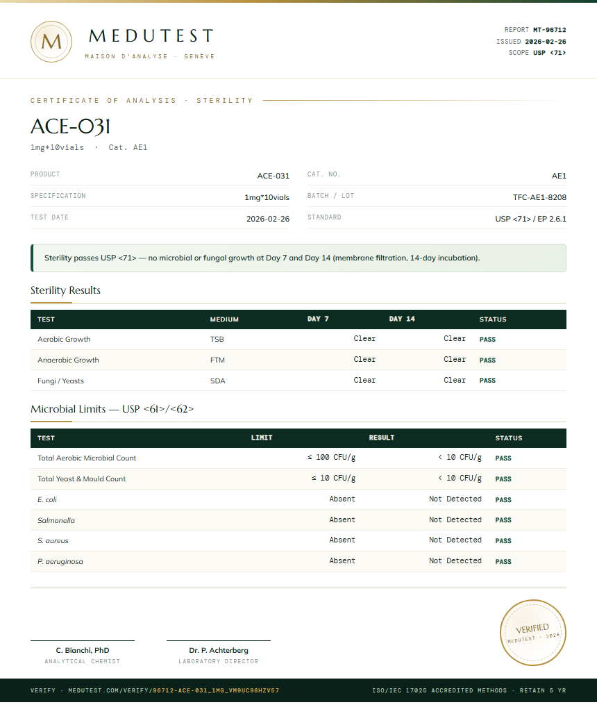 ACE-031 Sterility report by Medu Laboratories