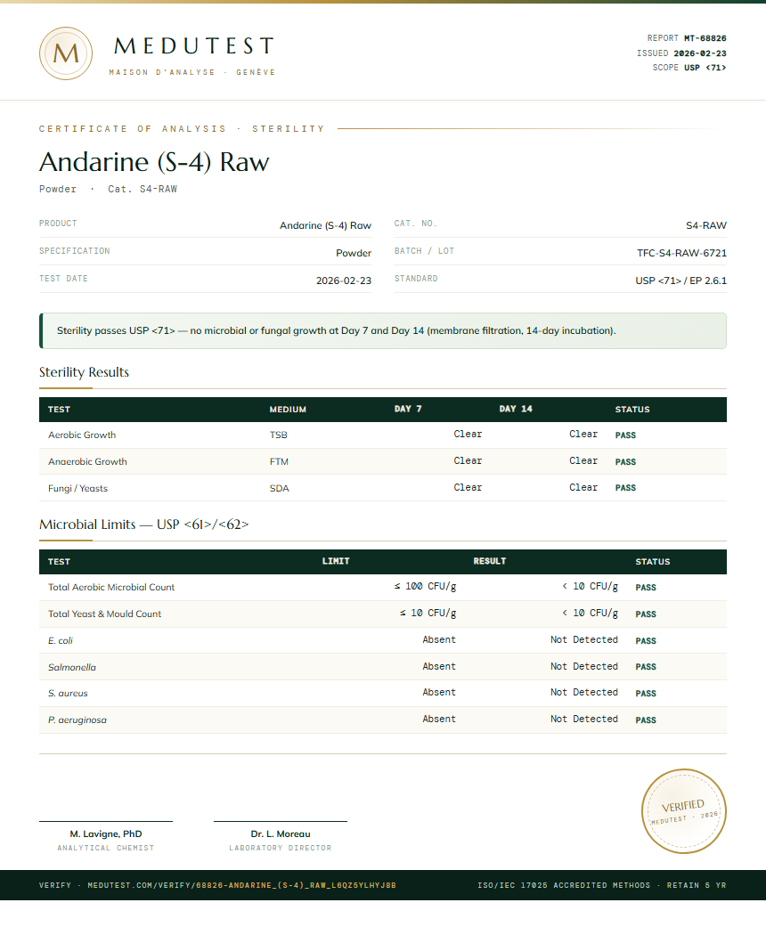 Andarine (S-4) Raw Sterility report by Medu Laboratories
