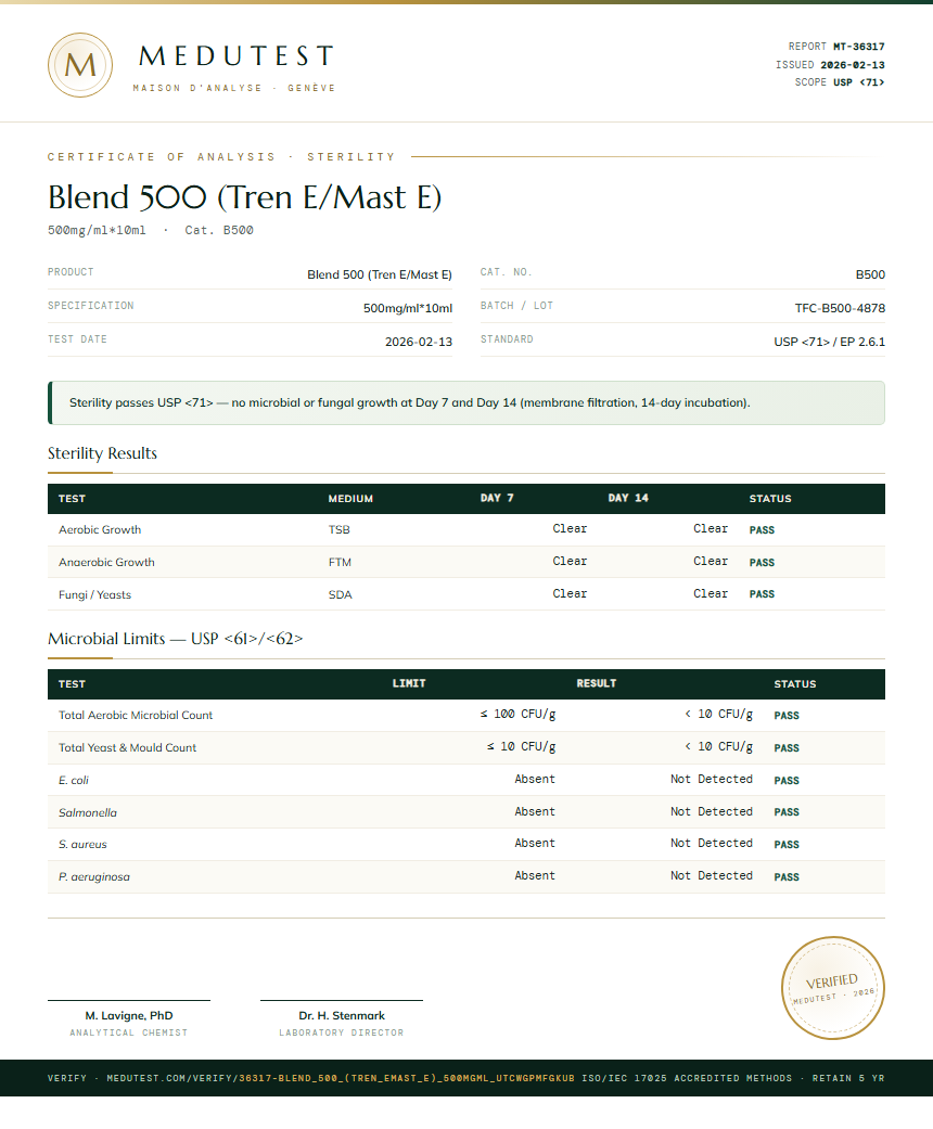 Blend 500 (Tren E/Mast E) Sterility report by Medu Laboratories