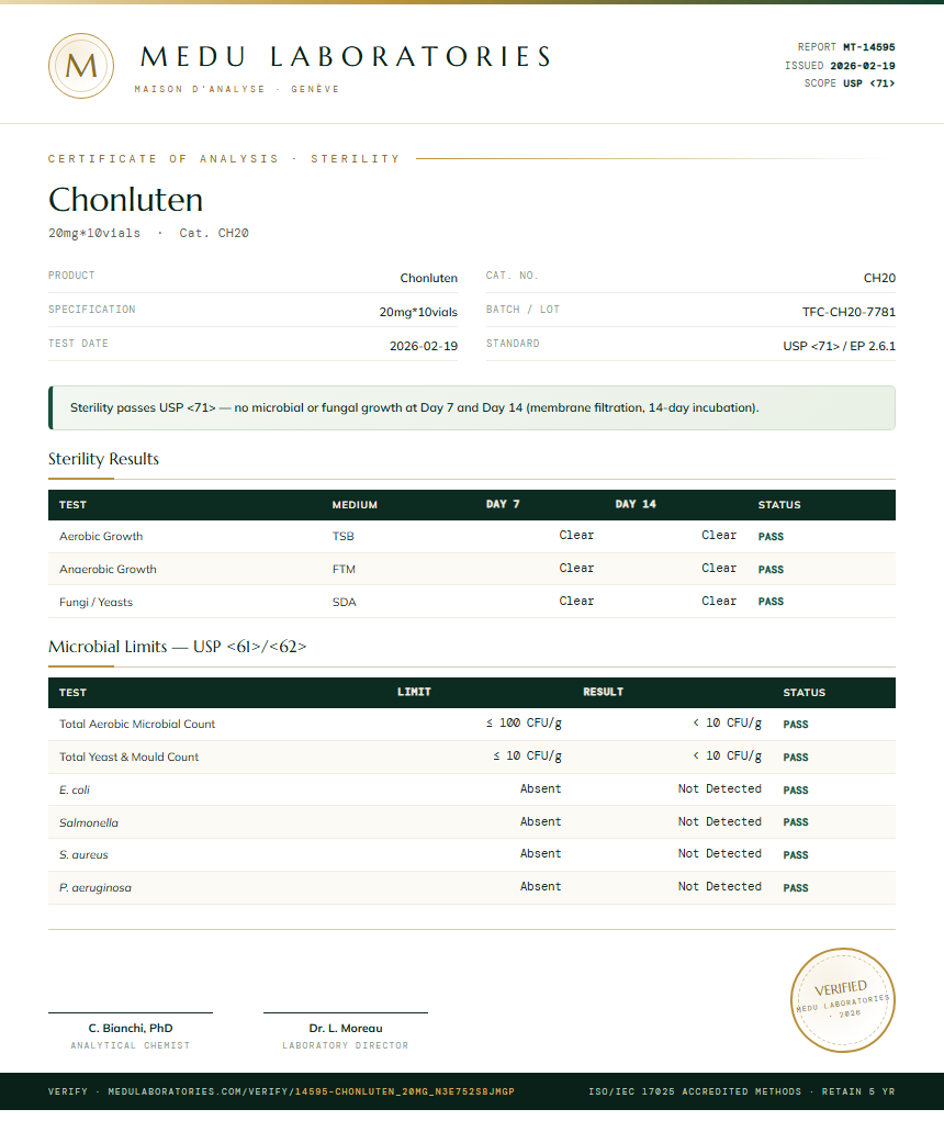 Chonluten Sterility report by Medu Laboratories