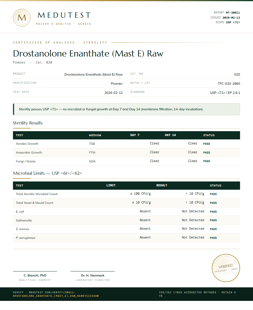 Drostanolone Enanthate (Mast E) Raw Sterility report by Medu Laboratories