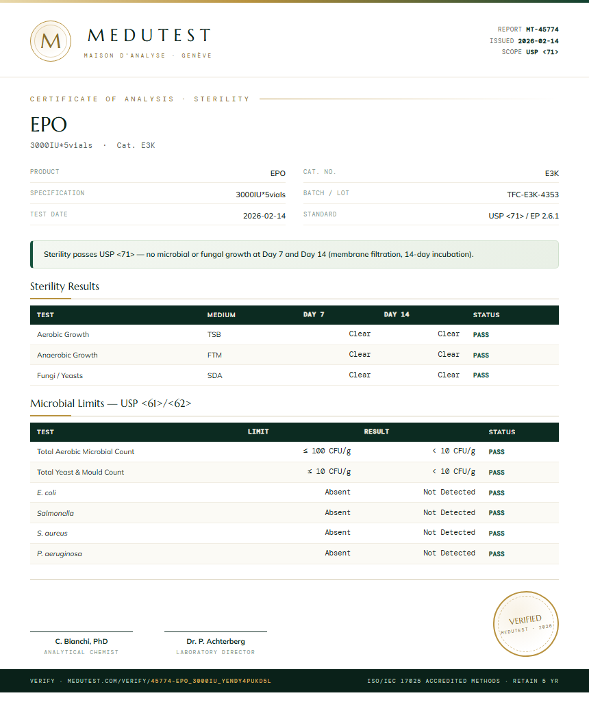 EPO Sterility report by Medu Laboratories