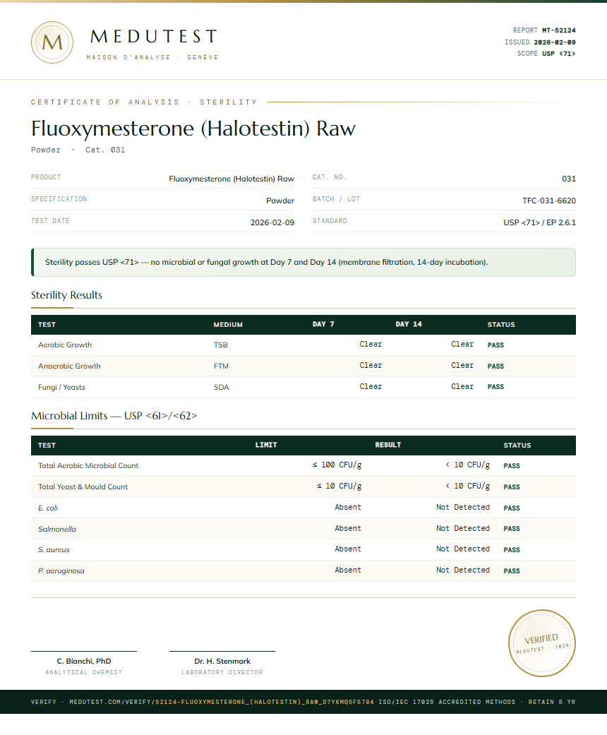 Fluoxymesterone (Halotestin) Raw Sterility report by Medu Laboratories