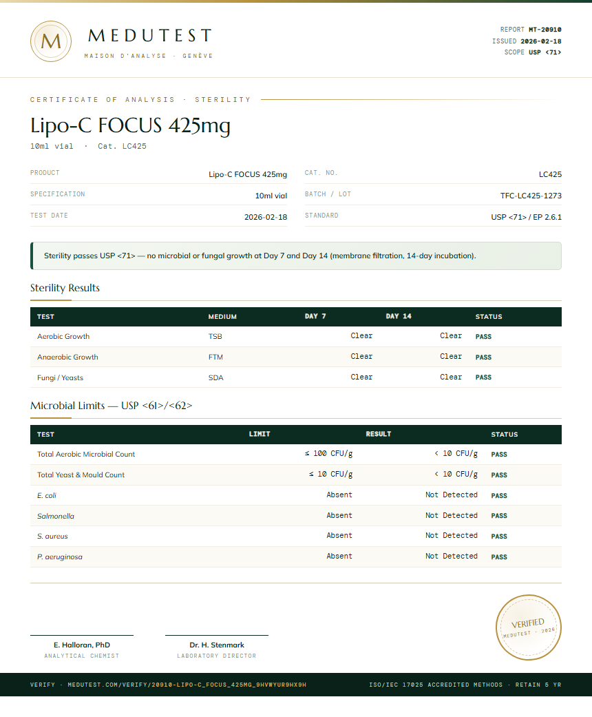 Lipo-C FOCUS 425mg Sterility report by Medu Laboratories