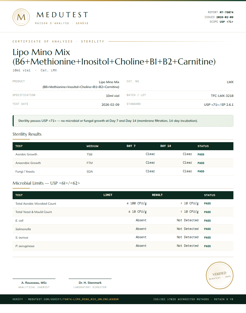Lipo Mino Mix (B6+Methionine+Inositol+Choline+B1+B2+Carnitine) Sterility report by Medu Laboratories