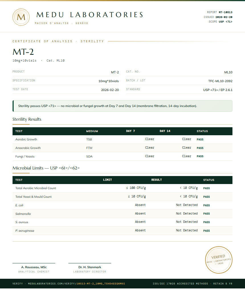 MT-2 Sterility report by Medu Laboratories
