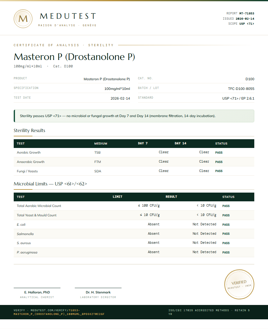 Masteron P (Drostanolone P) Sterility report by Medu Laboratories