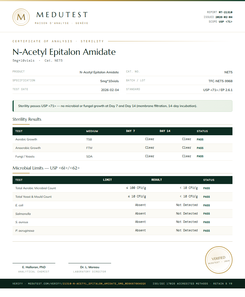 N-Acetyl Epitalon Amidate Sterility report by Medu Laboratories
