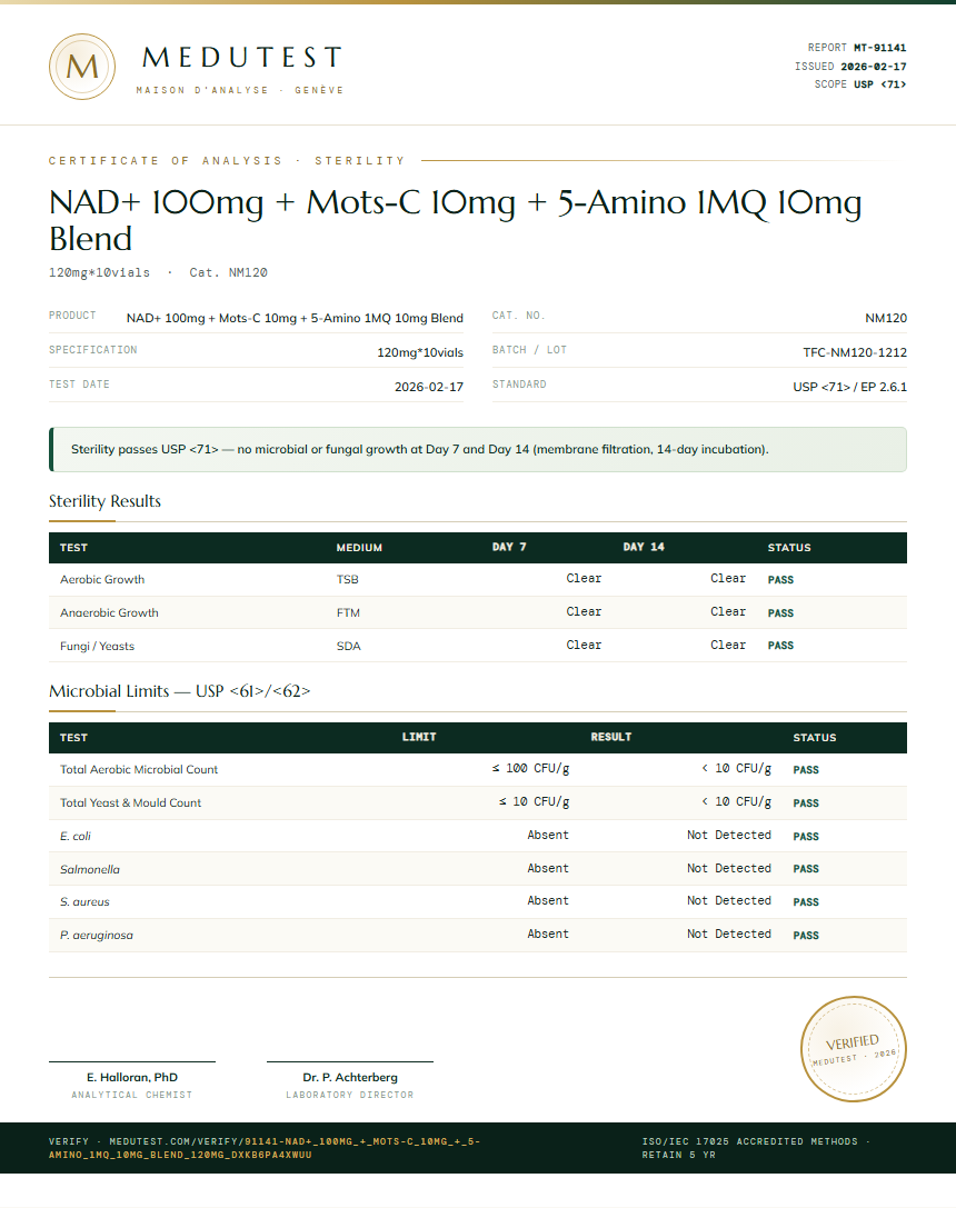 NAD+ 100mg + Mots-C 10mg + 5-Amino 1MQ 10mg Blend Sterility report by Medu Laboratories