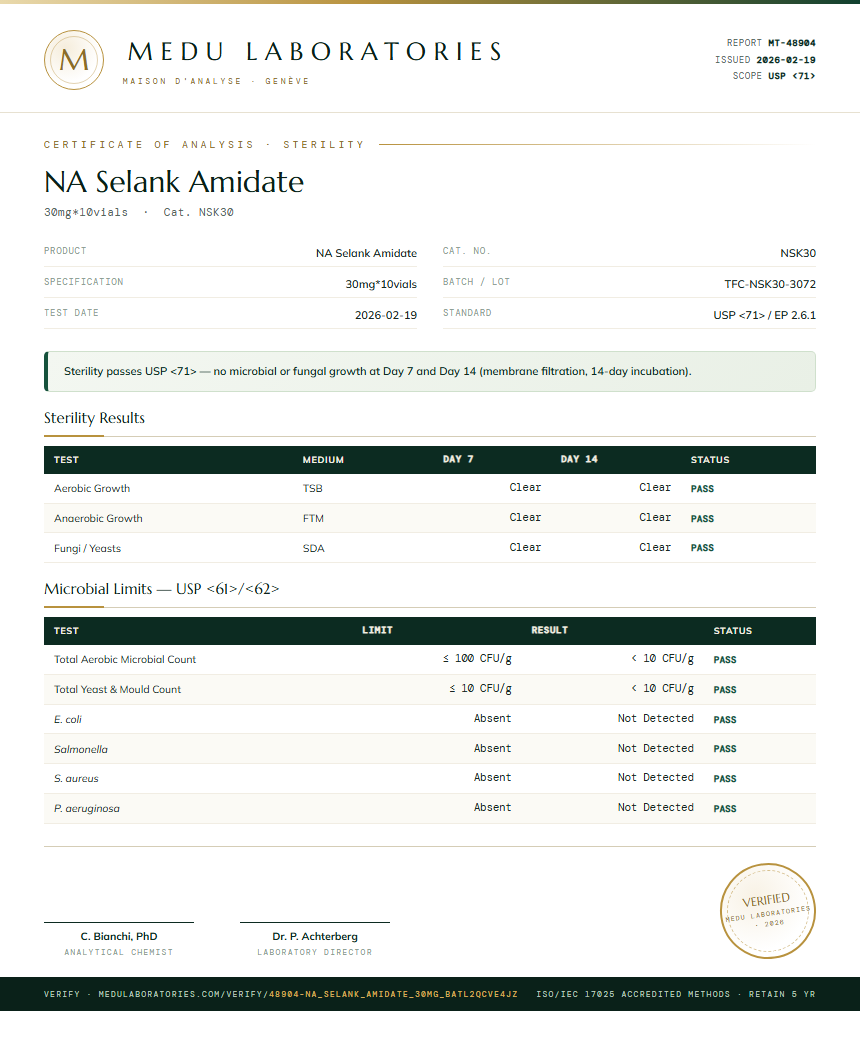 NA Selank Amidate Sterility report by Medu Laboratories