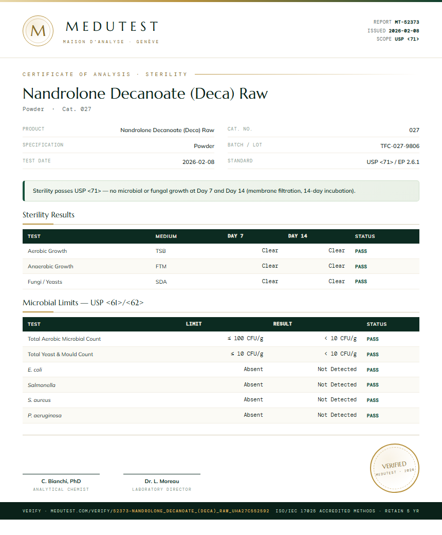 Nandrolone Decanoate (Deca) Raw Sterility report by Medu Laboratories