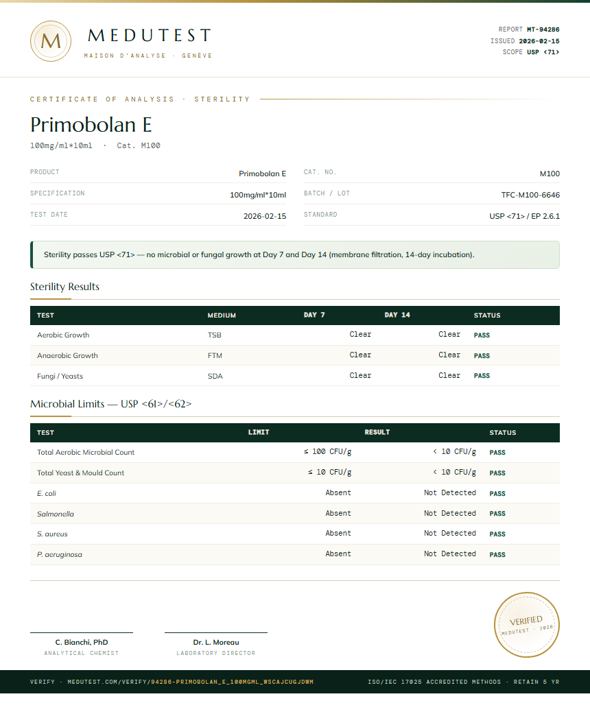 Primobolan E Sterility report by Medu Laboratories