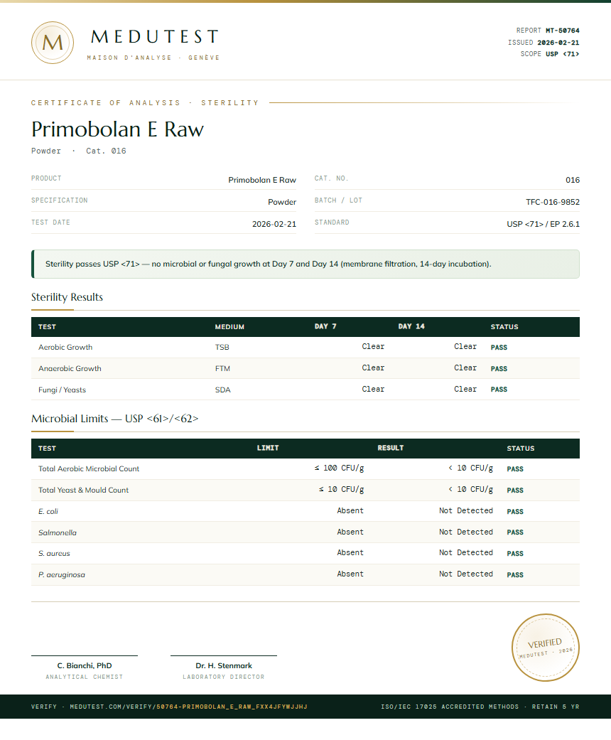 Primobolan E Raw Sterility report by Medu Laboratories