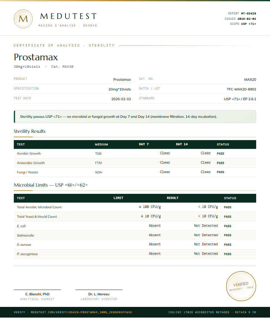 Prostamax Sterility report by Medu Laboratories