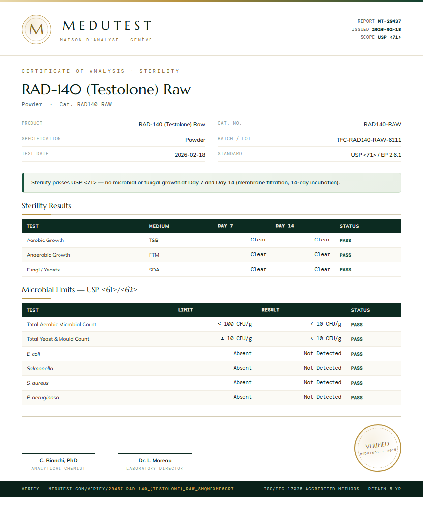 RAD-140 (Testolone) Raw Sterility report by Medu Laboratories