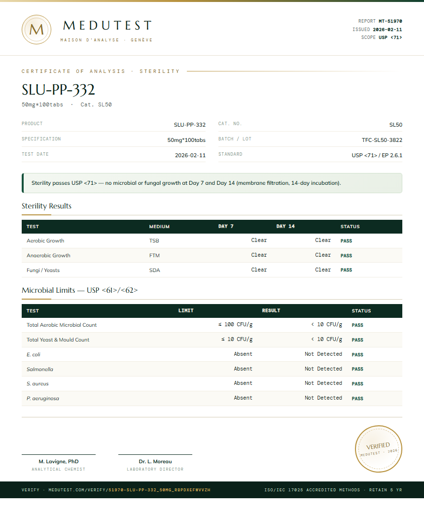 SLU-PP-332 Sterility report by Medu Laboratories