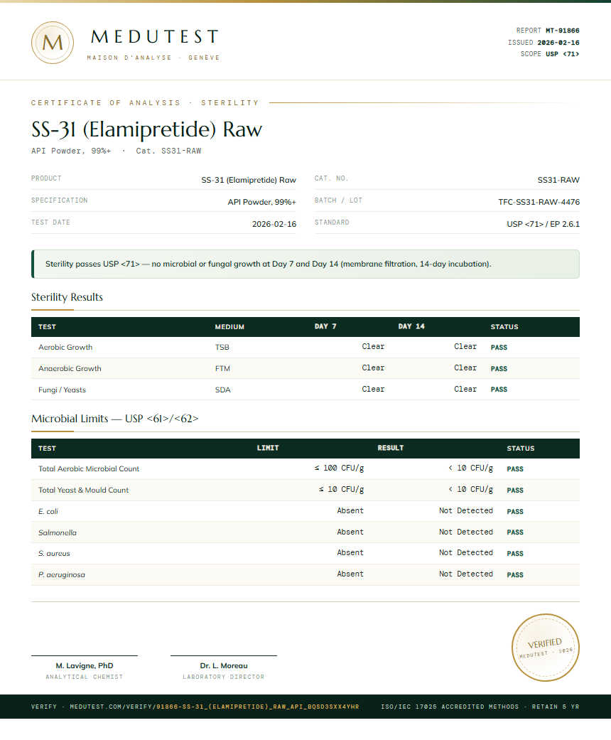 SS-31 (Elamipretide) Raw Sterility report by Medu Laboratories