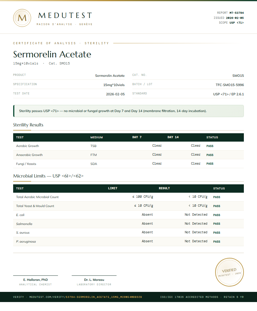Sermorelin Acetate Sterility report by Medu Laboratories