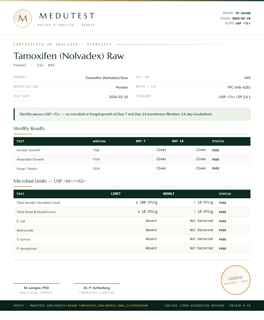 Tamoxifen (Nolvadex) Raw Sterility report by Medu Laboratories