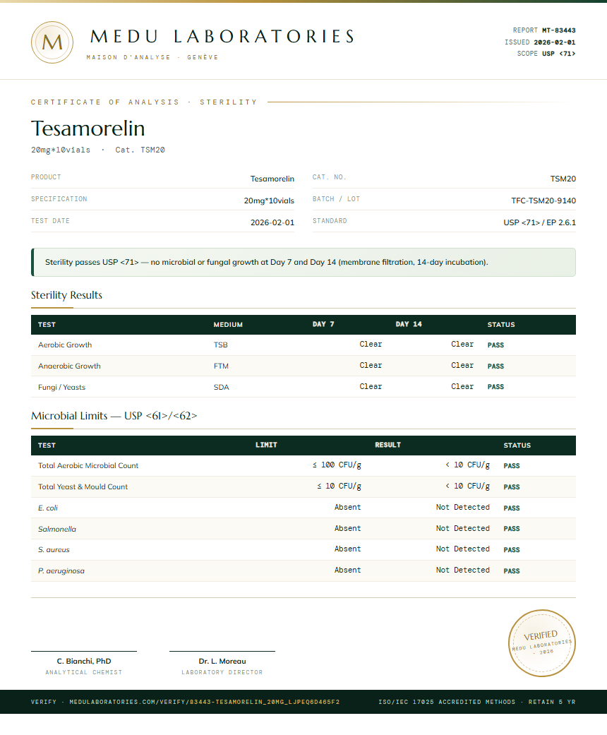 Tesamorelin Sterility report by Medu Laboratories