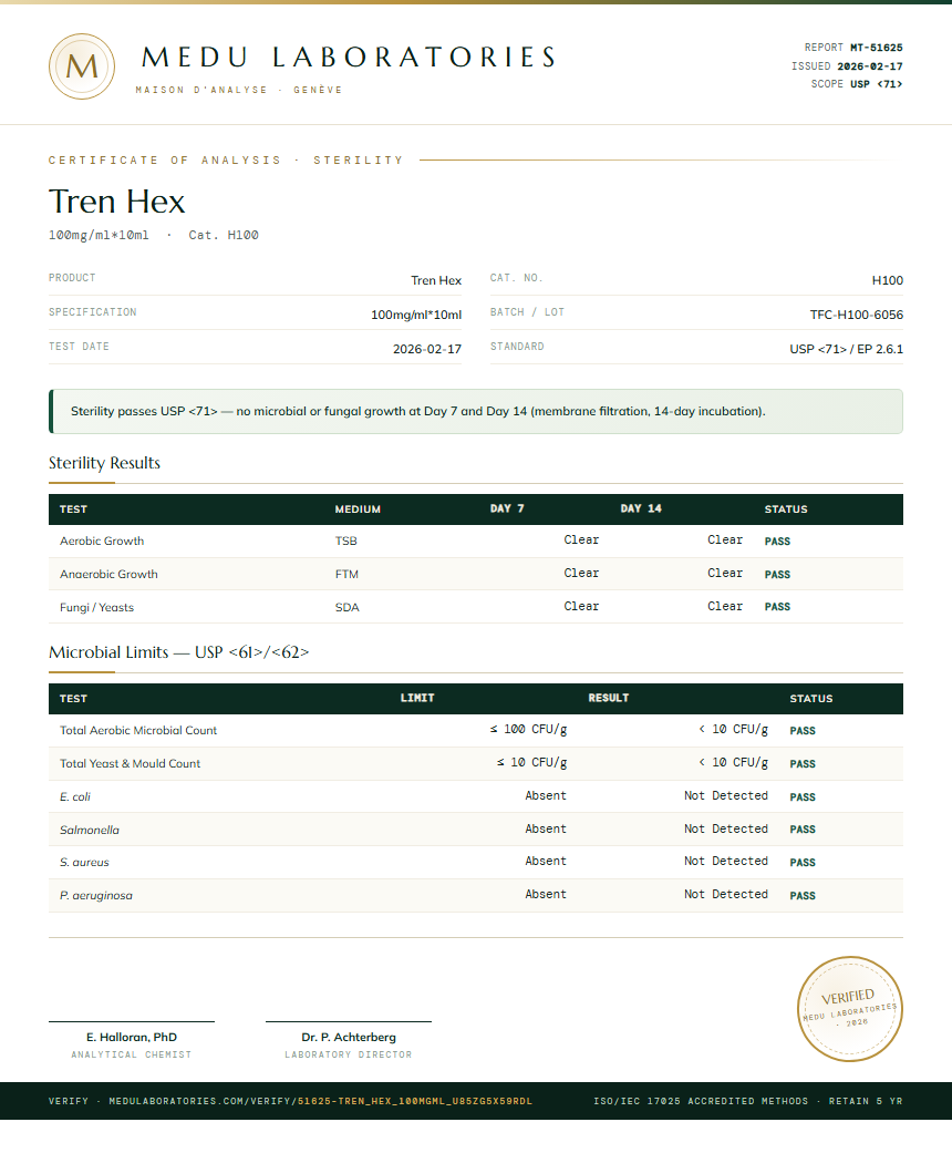 Tren Hex Sterility report by Medu Laboratories