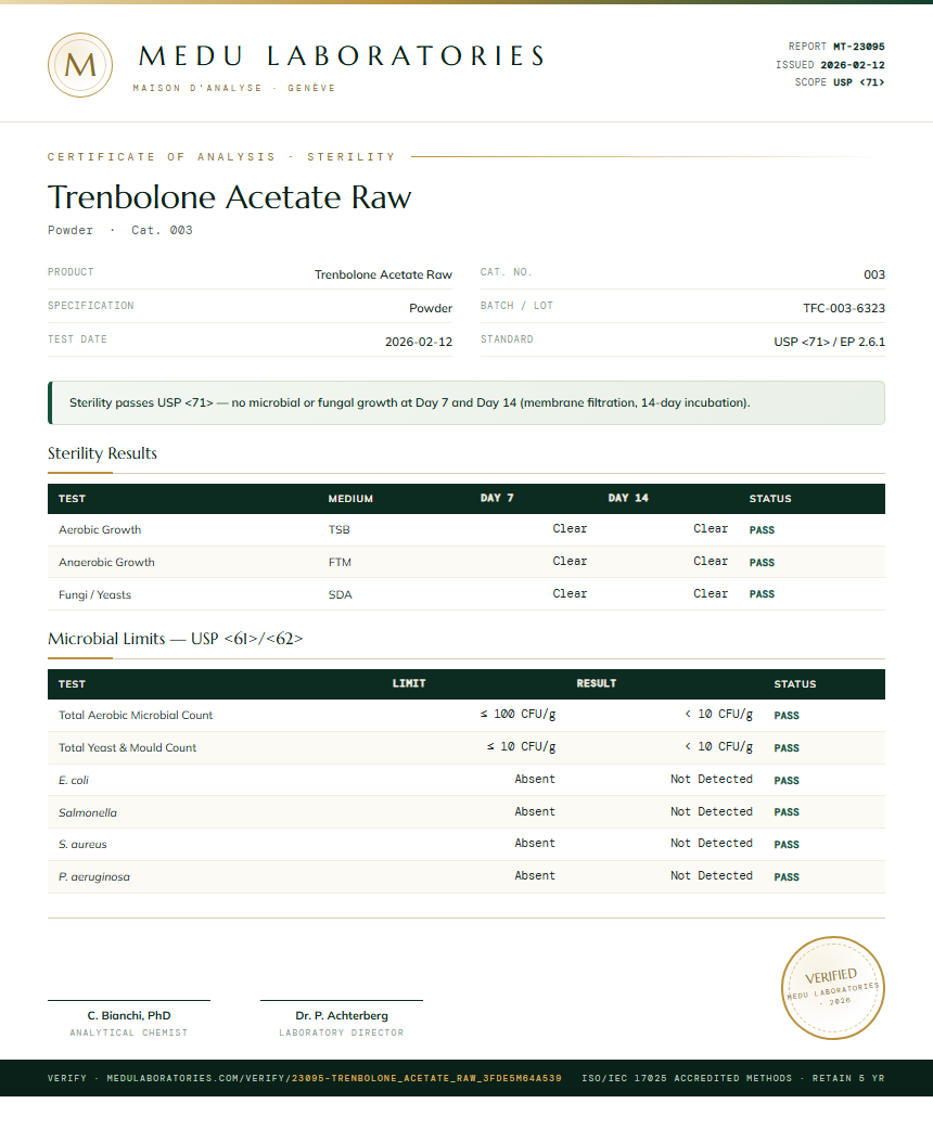 Trenbolone Acetate Raw Sterility report by Medu Laboratories