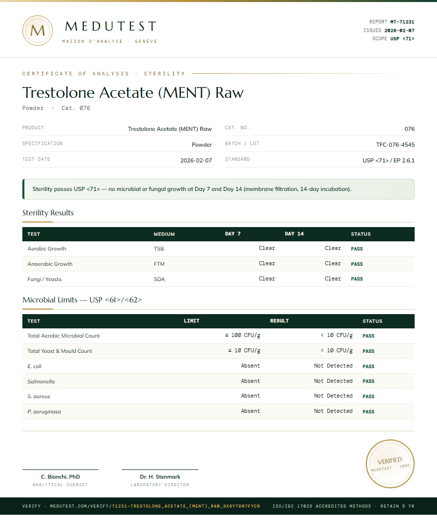 Trestolone Acetate (MENT) Raw Sterility report by Medu Laboratories