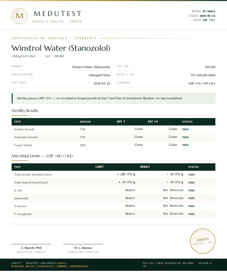 Winstrol Water (Stanozolol) Sterility report by Medu Laboratories