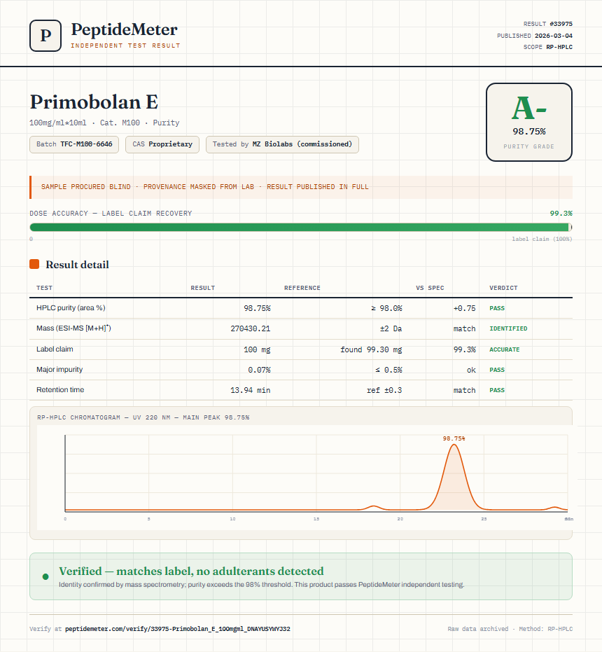 Primobolan E Purity (HPLC) report by PeptideDetective