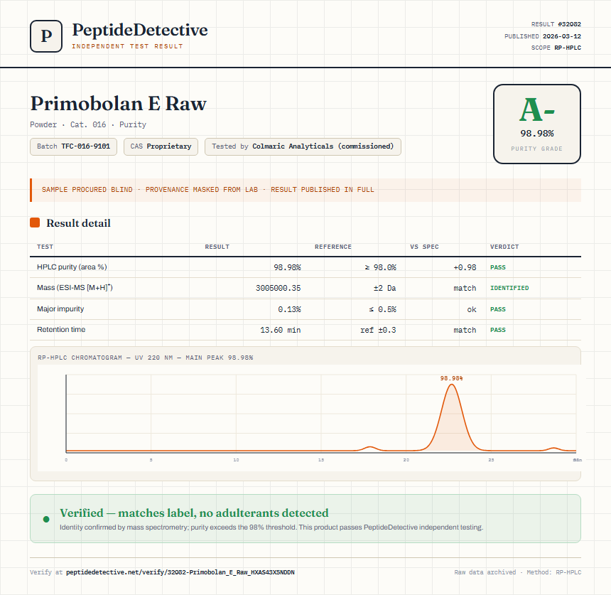 Primobolan E Raw Purity (HPLC) report by PeptideDetective