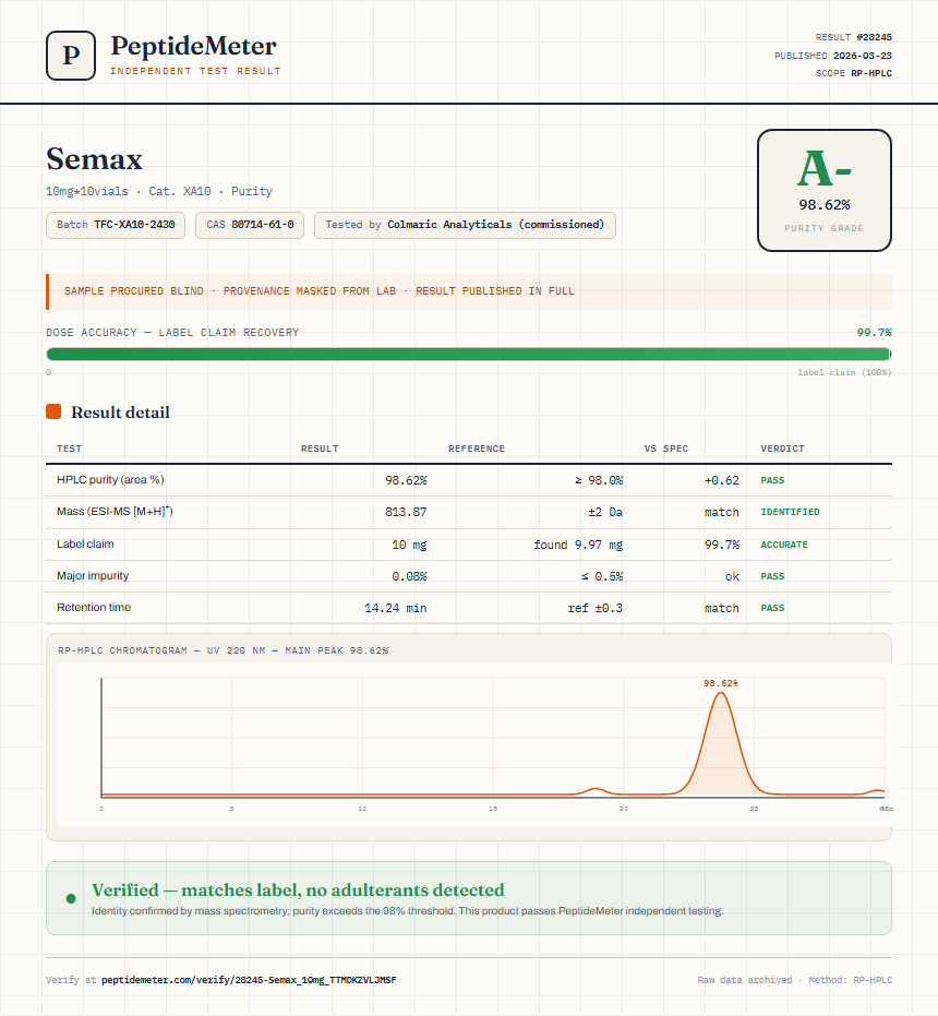 Semax Purity (HPLC) report by PeptideDetective