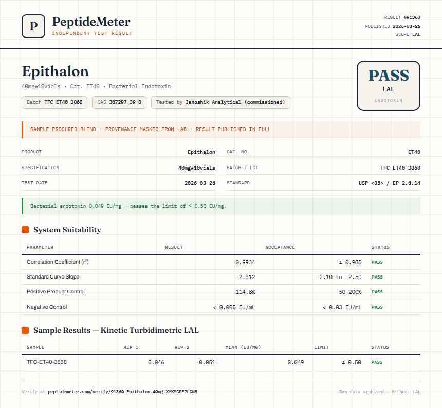 Epithalon Endotoxin report by PeptideDetective
